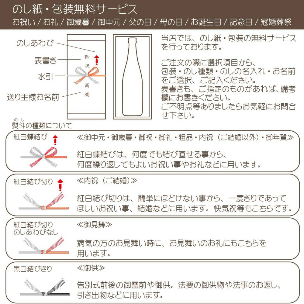 包装 のし紙 無料 ラム 酒 お酒 スピリッツ が大特価 プレゼント ホワイト ７００ｍｌ ギフト ロンリコ 正規 贈り物