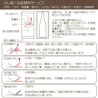 ブエン アミーゴ レポサド オーガニック