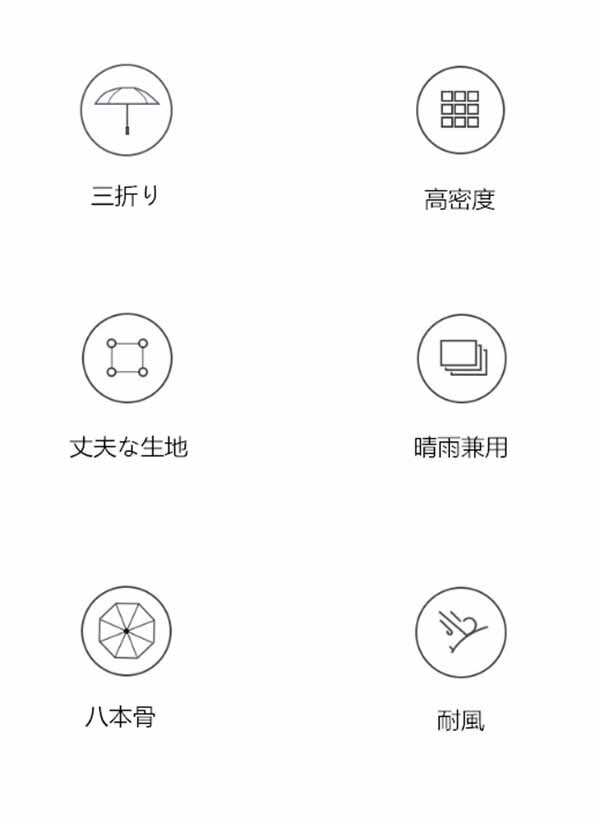 傘 晴雨兼用傘 折りたたみ傘 ワンタッチ 自動開閉 UV対策 紫外線遮断 日焼け止め対策 ひんやり 8本骨 コンパクト