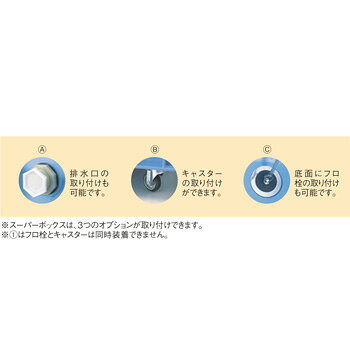 スーパーボックス 200 PP製【代引き不可】【大型コンテナ―】【プラスチックコンテ...