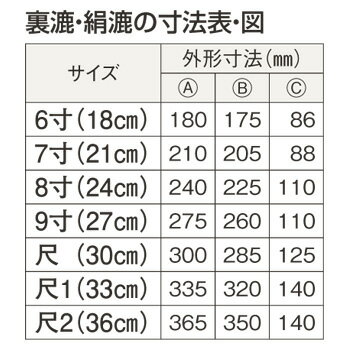 木枠 裏漉 ステン張 中目(24メッシュ)8寸(24cm)【うらごし器】【裏ごし器】【業務用】【厨房用品】【キッチン用品】 3