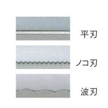 TH パイサーバーナイフ両刃(平刃/波刃)66...の紹介画像2
