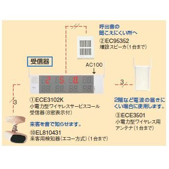 ワイヤレスサービスコール 増設スピーカー EC95352【呼び鈴】【呼び出しチャイム】...