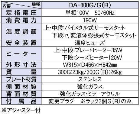 DA-300G カップウォーマー スタンダート タイプ【代引き不可】【保温器 喫茶用品】【珈琲】【業務用】