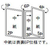 メニューブック ABW-8 茶【お品書き】【メニューカバー】【シンビ】【おしながき】...