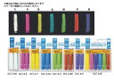 ※商品は画像の中の緑になります。※カラーをご確認の上、ご注文ください。 【寸法】φ11.2mm×63.5mm 【材質】炭酸カルシウム＋ホタテ貝殻粉末 ●ホタテの効果でよりソフトでなめらかな書き味です。 店舗用識別コード：TKG-77-2438-0205 TKG-78-2476-0205