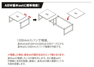 【送料無料】フリーアドレスセット 7名様用 デスクチェアセット 開業セット 平机 サイドワゴン チェア【新品オフィス家具】【新品】
