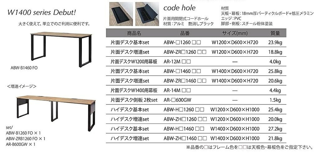 【法人様限定】送料無料 新品 ABW 片面デスク 増連set W1200 ABW-ZR1260FO オフィスデスク 天板4色(フォレスト・ナチュラル・ホワイト・ブラック)/フレーム2色(ブラック・ホワイト) W1200×D600×H720 オフィスデスク 会議用テーブル [3]