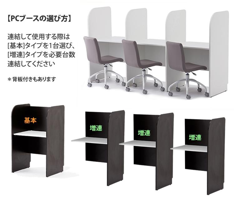 【法人様限定商品】 送料無料 PCブースデスク 増連 W700 背板あり ホワイト Z-SHPCB2-70ADBPWH 木製デスク 【新品オフィス家具】 [3]