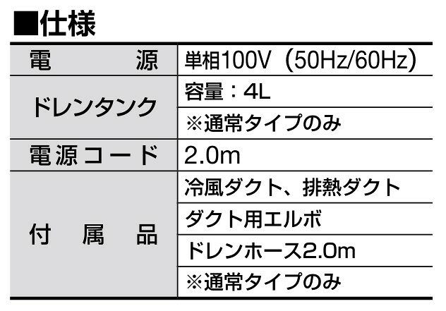 熱中症対策 スポットエアコン スポットクーラー 業務用 首振り機能付き キャスター...