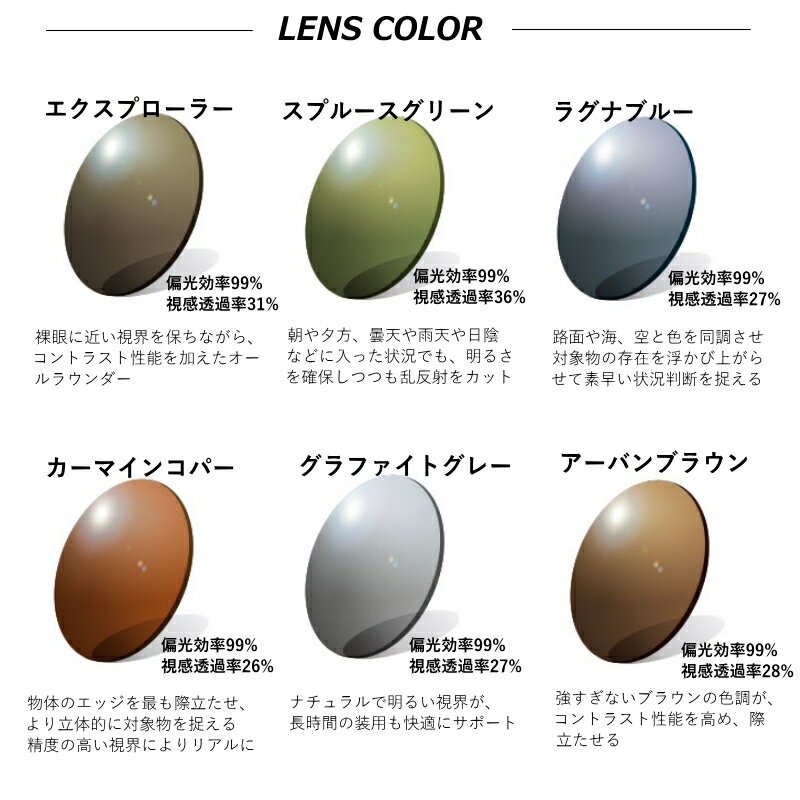 オプション 度付き 偏光 RARTS 60 アーツ 伊藤光学