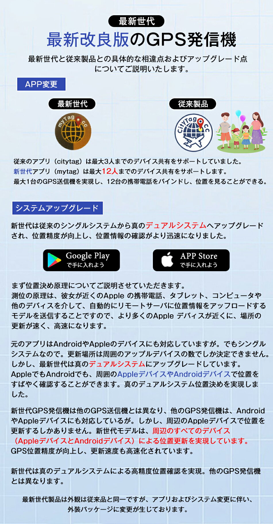 新世代 Mytag GPS発信機 デュアルシステム 共有可能 Apple&Android共通 月額不要 ...