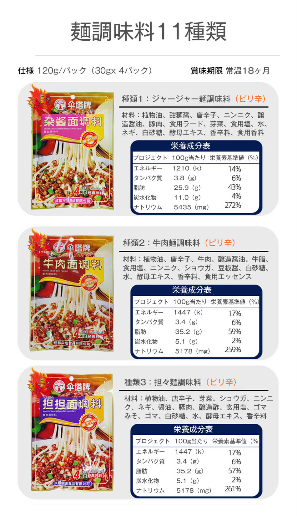 【選べる11種類】2点セット=8小袋 中華麺調味料11種類 本物 味が多様 本場中国四川の味 120g（30gx4パック）中国重慶の味 肉味噌麻 辛麺 冷麺 ピリ辛 辛くない やや辛い 本格四川の調味料 中国食品 中国冷麺調味料 作り方簡単 プレゼント 牛肉麺/ジャージャー麺/担々麺調味料 optinity-10002054 OPTInity 楽天市場店 サンプル画像3
