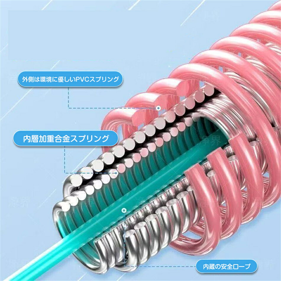 OPTInity 楽天市場店のフラフープ ダイエットソフト ベリー フィットネス PVC ソフトスプリングフラフープ 折りたたみ式 省スペース ポータブル コンパクト 静音設計 フラ サークル 有酸素運動 脂肪燃焼 筋トレ シェイプアップ リング｜アングル3