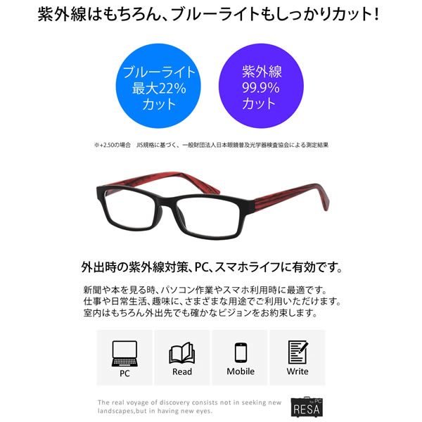 【メール便：2個まで】 RESA レサ リーディンググラス 老眼鏡 シニアグラス ブルーライトカット お洒落 おしゃれ プレゼント ギフト 誕生日 クリスマス 父の日 母の日 敬老の日 メンズ レディース [ACC]