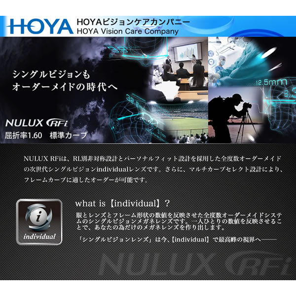 HOYA ホヤ 内面非球面メガネレンズ 「NULUX RFi 1.60」 標準カーブ