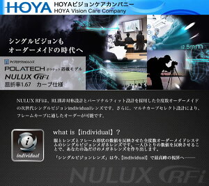 HOYA ホヤ 内面非球面メガネレンズ 「NULUX RFi 1.67」カーブ仕様 POLATECH搭載モデル