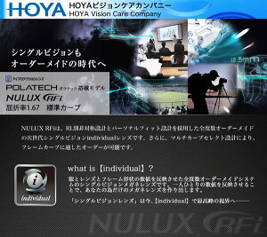 HOYA ホヤ 内面非球面メガネレンズ 「NULUX RFi 1.67」標準カーブ POLATECH搭載モデル