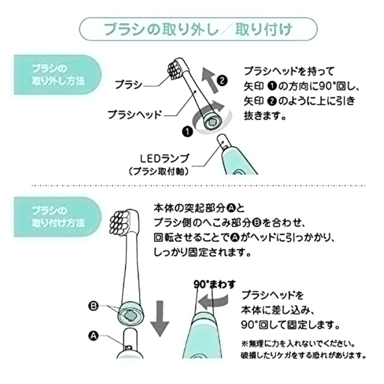 【ポイント13倍相当】白十字株式会社FC赤ちゃん綿棒　200本入【RCP】【北海道・沖縄は別途送料必要】