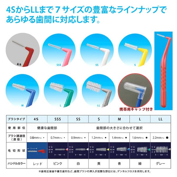 5箱セット ライオン DENT.EX 歯間ブラシ4本入り【L字型】【メール便可 2セット（10箱）まで】【メール便送料無料】