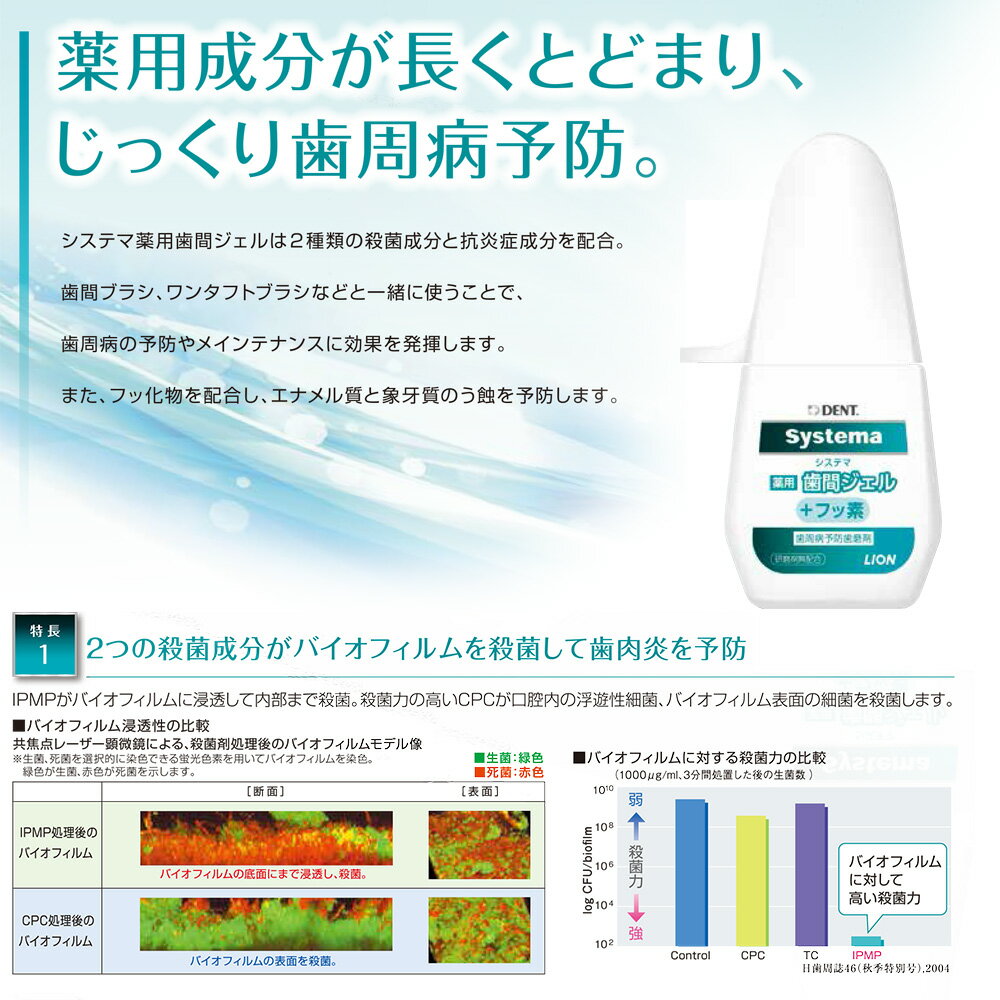 【あす楽】1個 DENT systema システマ薬用歯間ジェル＋フッ素 20ml【歯磨き粉】【メール便可 8個まで】