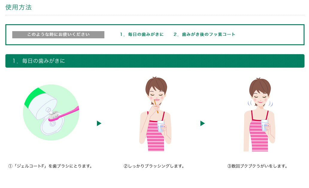 ウェルテック コンクール ジェルコートF　サンプル　1本 歯磨き粉 歯みがき 歯周病 歯槽膿漏