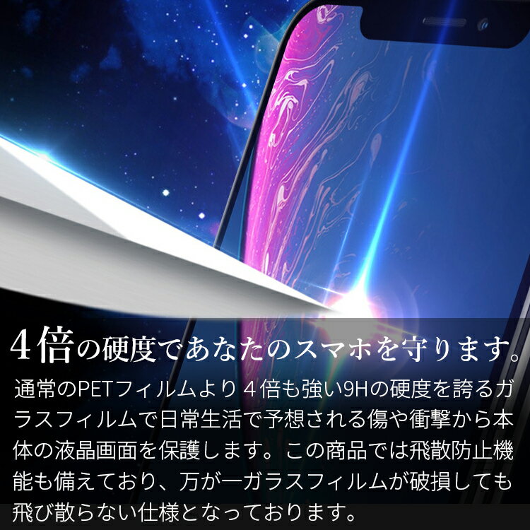 iPhone11 フィルム iPhone11 / 11 Pro / 11 Pro Max フィルム ガラス 全面 保護フィルム 9H アイフォン11 強化ガラスフィルム 送料無料 強化 ガラス フィルム 画面 液晶 保護フィルム 飛散防止 薄い 硬い