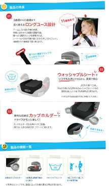 GRACO（グレコ） コンパクトジュニア カラフルドット　ジュニアシート　収納式カップホルダー付き【送料無料　沖縄・一部地域を除く】