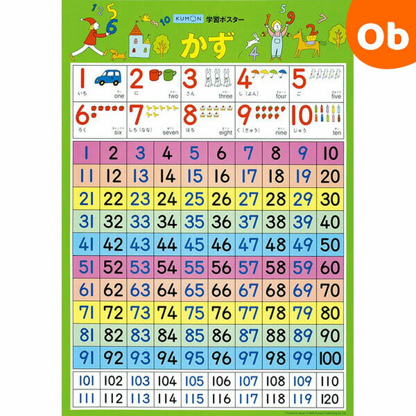 【11/20 20時〜 店内最大ポイント21倍 要エントリー】くもん 学習ポスター かず【2023新】 クリスマス