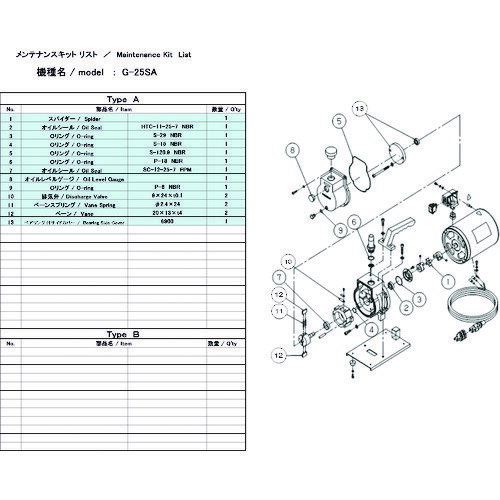 ULVAC ^|vpeiXLbh G|25SAp G-25SA MAINTENANCEKIT y137-4178z