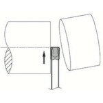 京セラ 突切り用ホルダ（一体型）KTKH−S KTKHL2012K-3S 【141-9099】