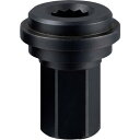 KTC インナーソケット(M24) JAE951-54 【251-4597】(4)