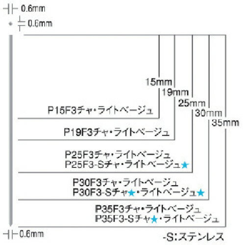 MAX ピンネイラ用ピンネイル（ライトベージュ） 長さ35mm （3000本入） P35F3-LIGHT BEIGE 【444-6429】