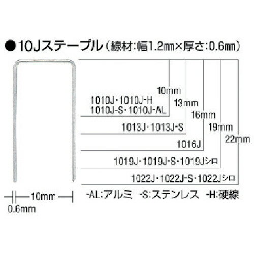 MAX ステンレスステープル 肩幅10mm 長さ16mm 5000本入り 1016J-S 【451-6575】