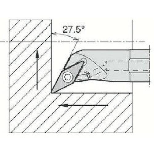 【特長】■優れた切りくず排出性を実現するダイナミックバーです。【用途】■倣い・ぬすみ加工用。【仕様】■適合チップ：VB(C)○○1604■ダイナミックバー：優れた切りくず排出性能を実現、高いホルダ剛性と耐ビビリ性で仕上げ面と寸法精度を確保■スクリュークランプ方式■オイルホール付き■エクセレントバー：最大突出し量L/D=〜5.5