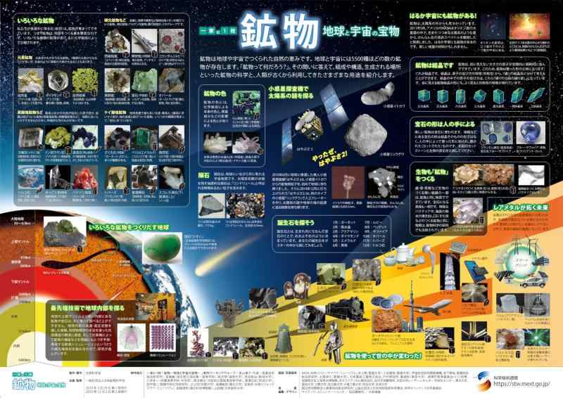 文部科学省「一家に1枚」ポスター『鉱物』日本鉱物科学会監修 A1判