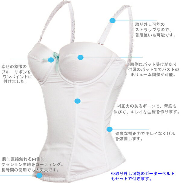 �����ȥ�åȥ����� �֥饤����ӥ�����ñ�� �֥饤���륤��ʡ� ��������