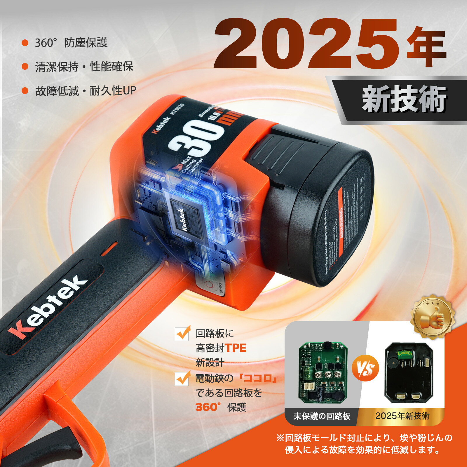 2025年新型【軽さとパワーを両立・プログレッ...の紹介画像3