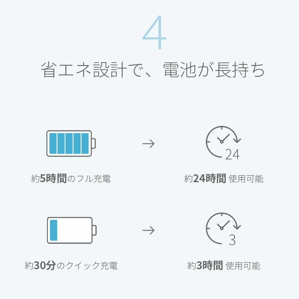 扇風機ハンディファンおしゃれかわいい韓国ハンディファン携帯扇風機手持ち扇風機強風BLUEFEELPRO+超小型ヘッドポータブル扇風機最大24時間省エネusb充電ハンディ扇風機充電式コンパクトストラップスタンド持ち運び熱中症対策ピンクミント-ROA2