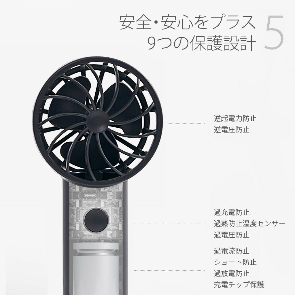 扇風機ハンディファンおしゃれかわいい韓国ハンディファン携帯扇風機手持ち扇風機強風BLUEFEELPRO+超小型ヘッドポータブル扇風機最大24時間省エネusb充電ハンディ扇風機充電式コンパクトストラップスタンド持ち運び熱中症対策ピンクミント-ROA2
