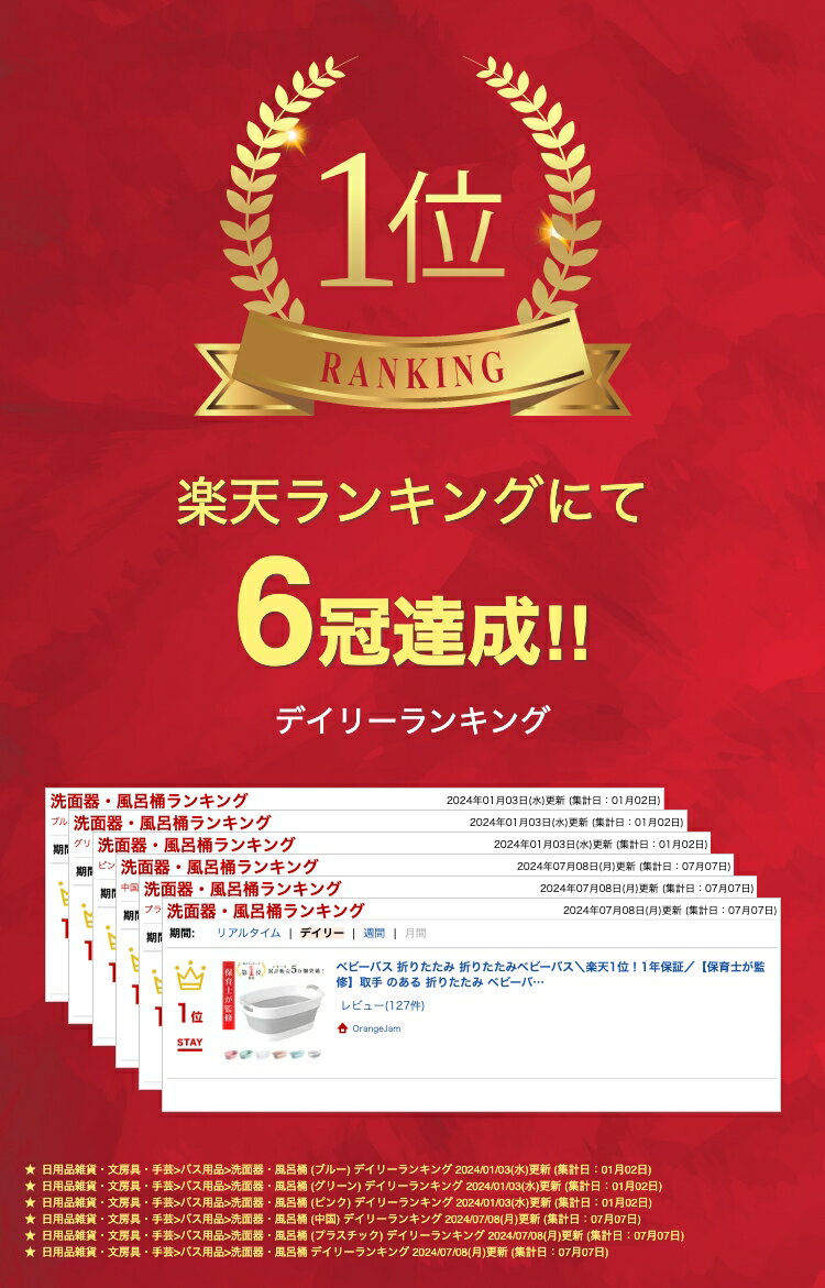 ベビーバス 折りたたみ 折りたたみベビーバス＼楽天1位！1年保証／【保育士が監修】取手 のある 折りたたみ ベビーバス【ベビーバス 折りたたみ 大きめ 折りたたみ式 赤ちゃん 沐浴 シンク ワンオペ お風呂 ペットバス ソフトタブ ペット タライ 収納】 2