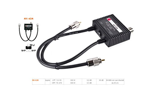 第一電波工業 ダイヤモンド HF〜50/76〜470MHz MX-62M