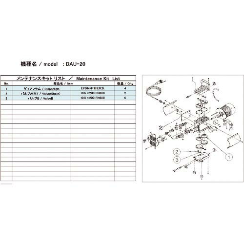 ULVAC　真空ポンプ用メンテナンスキッド　DAU－20用 DAU-20 MAINTENANCEKIT ( DAU20MAINTENANCEKIT ) ..