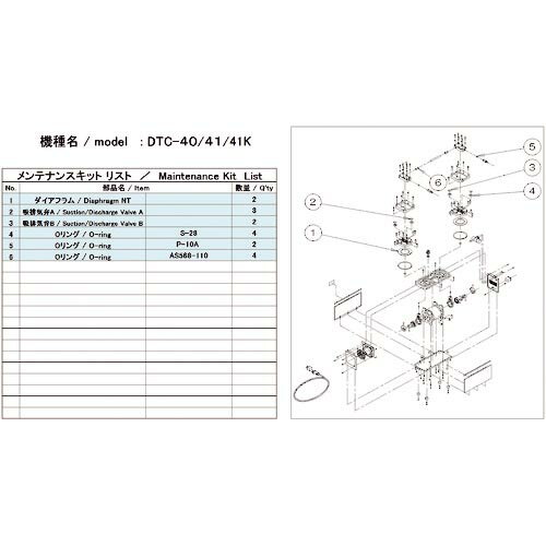 ULVACݥѥƥʥ󥹥åɡDTC404141K DTC-41/41K MAINTENANCEKIT ( DTC4141KMAINTENANCEKIT ) ʳ˥Хå