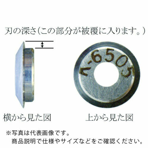 IDEAL 󥬡 ؿ Ŭ(mm):ʤ0.12~ ( K-6492 ) ǥ()