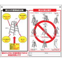 【SALE価格】つくし 標識 「脚立の点検項目、禁止動作」 ( 48-J ) (株)つくし工房