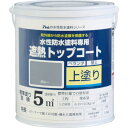 【SALE価格】アトムペイント 水性防水塗料専用遮熱トップコート 1.5kg 遮熱グレー ( 00001-23040 ) アトムサポート(株)