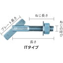【SALE価格】TRUSCO ITハンガー ステンレス M6X40 6本入 (中空壁用アンカー/はさみ固定式 ) ( IT-640SBT ) トラスコ中山(株)