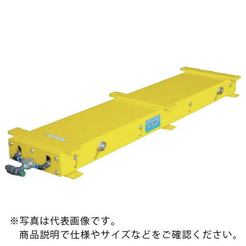 β