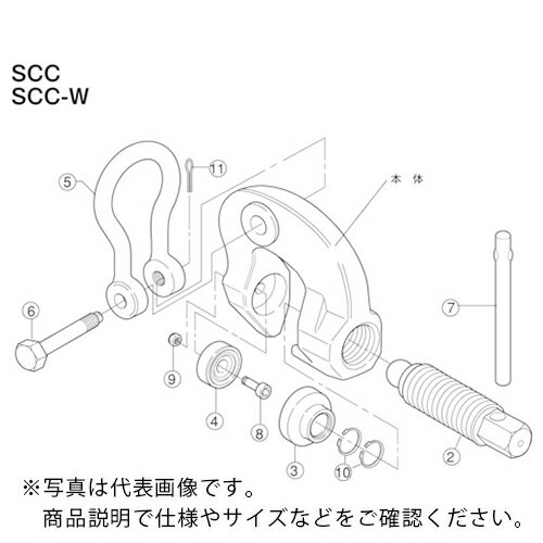 �����ѡ� ������塼���९����(SCC)�ѥѥåɥ��å� ( SCP0.5 ) (��)�����ѡ��ġ���